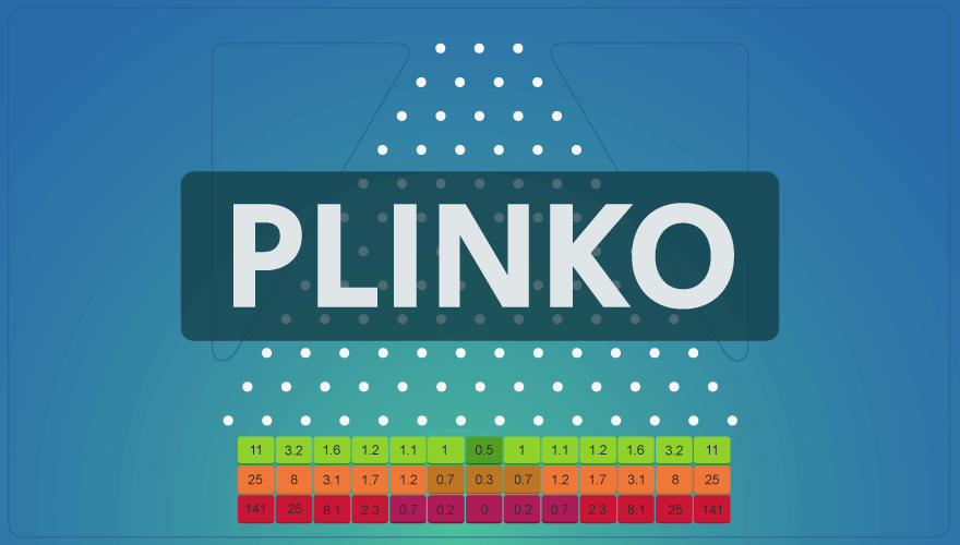 Read more about the article Cuidado com o novo golpe da app Plinko